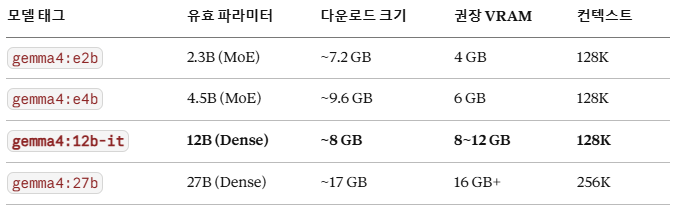 화면 캡처 2026-04-11 230336.png