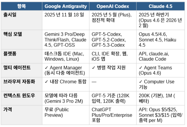 화면 캡처 2026-02-12 150000.png