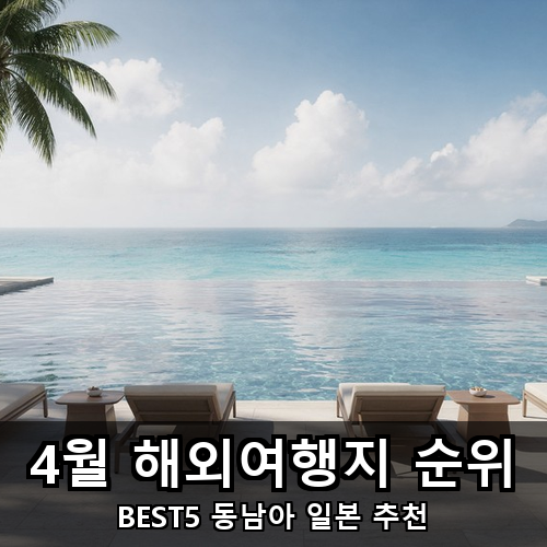 03_4월 해외여행지 순위.png