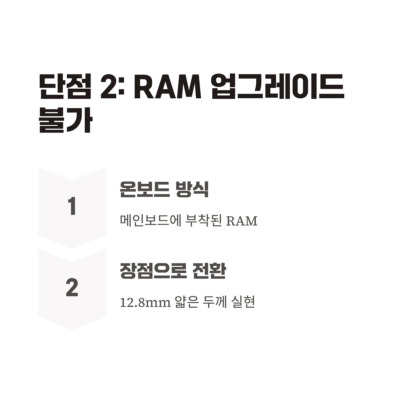 24_2-RAM.png