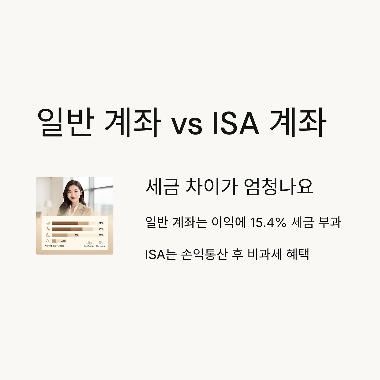 3_vs-ISA.png