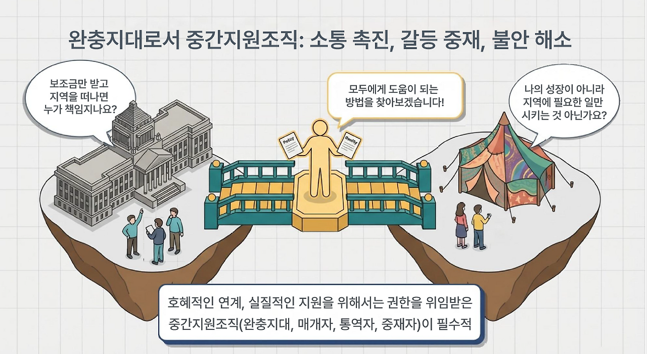 스크린샷 2026-03-10 105920.png