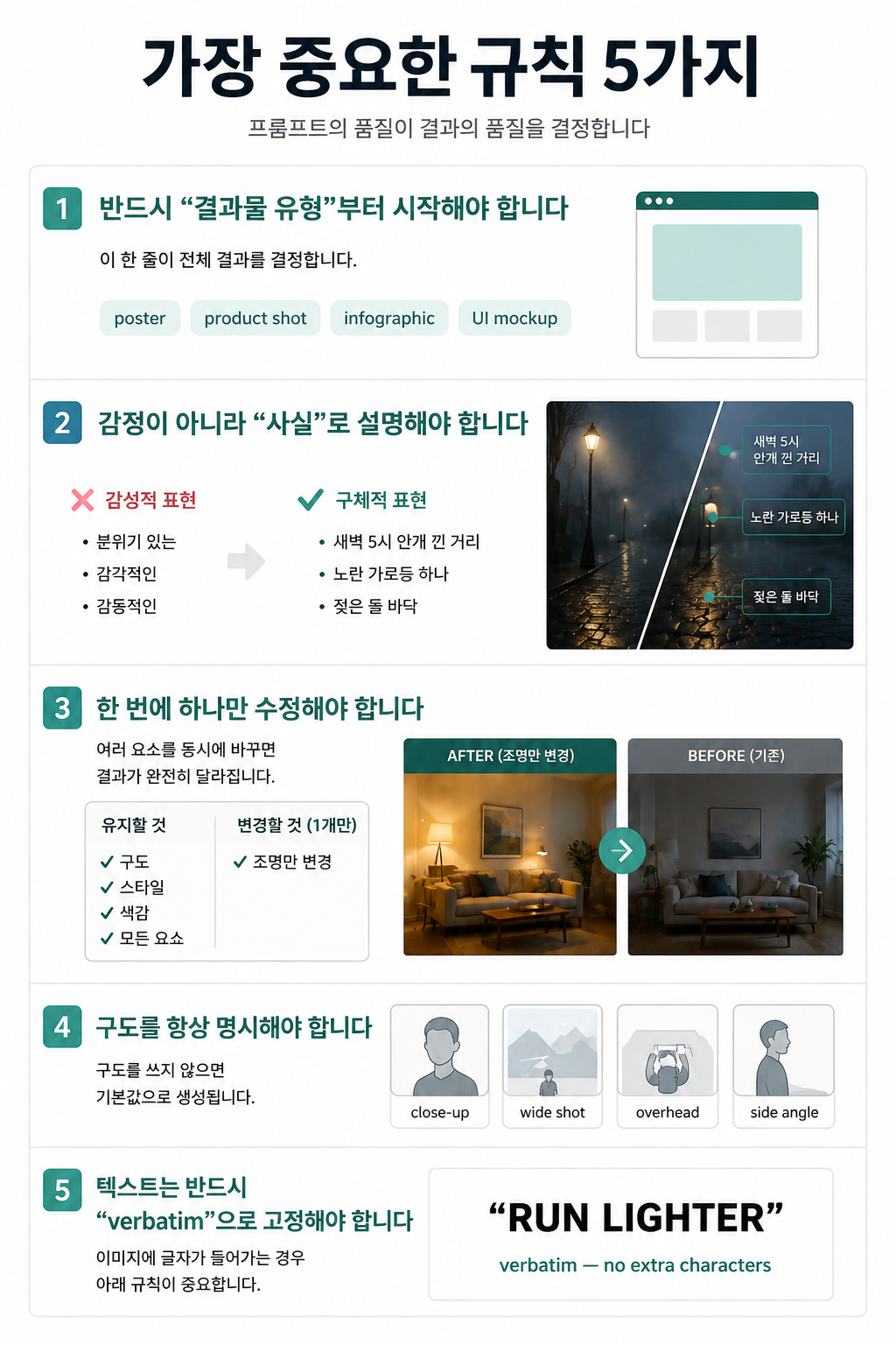 중요한 규칙 5가지.png