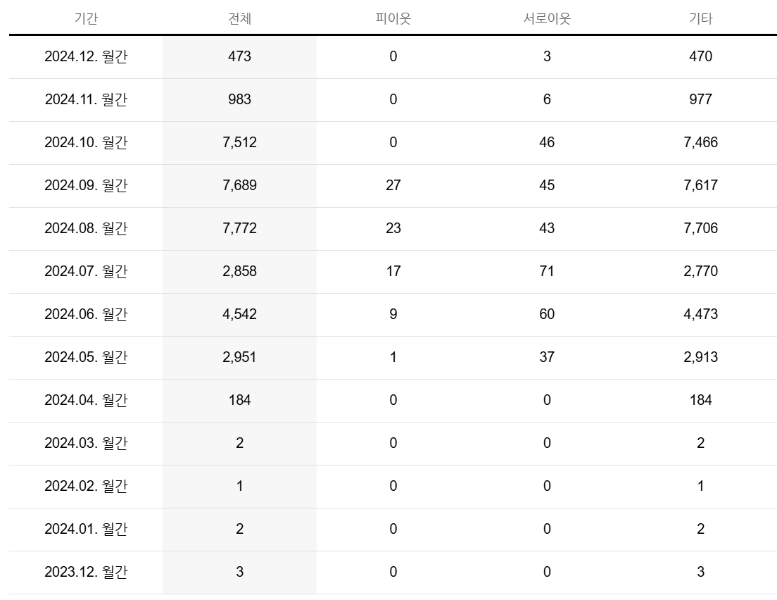 스크린샷 2026-01-26 231452.png