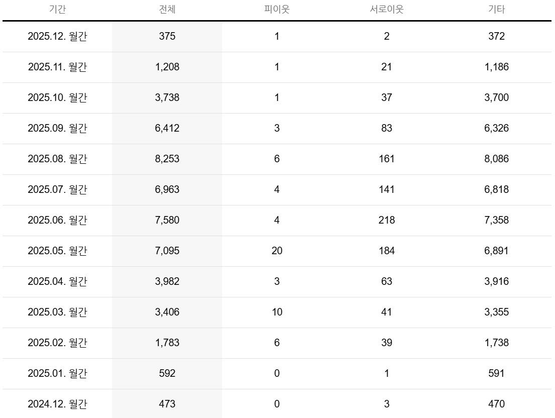 스크린샷 2026-01-26 231516.png
