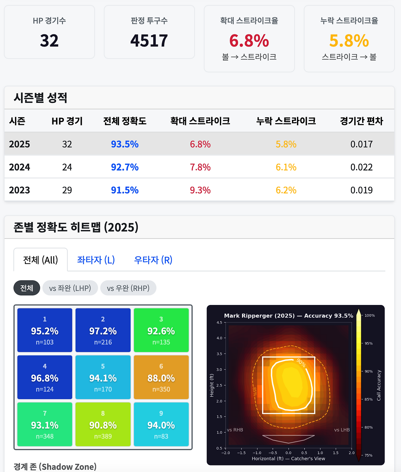 스크린샷 2026-03-12 12.13.08.png