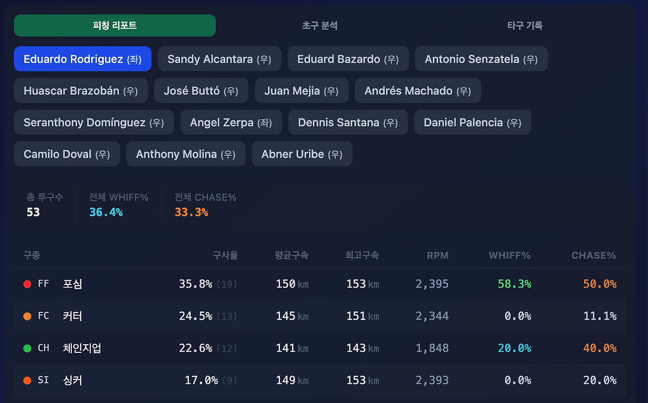 스크린샷 2026-03-12 12.06.59.png