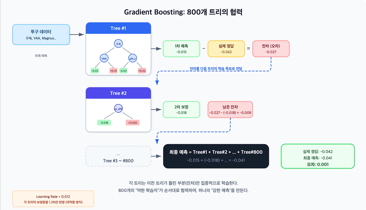 스크린샷 2026-04-03 20.29.48.png