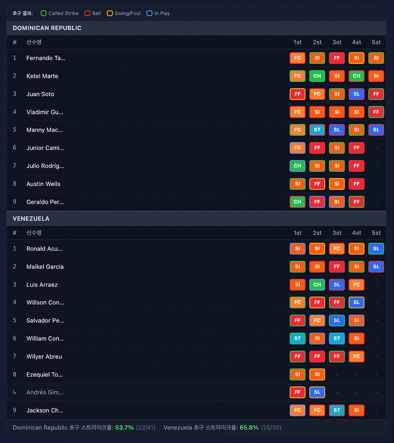스크린샷 2026-03-12 12.07.07.png