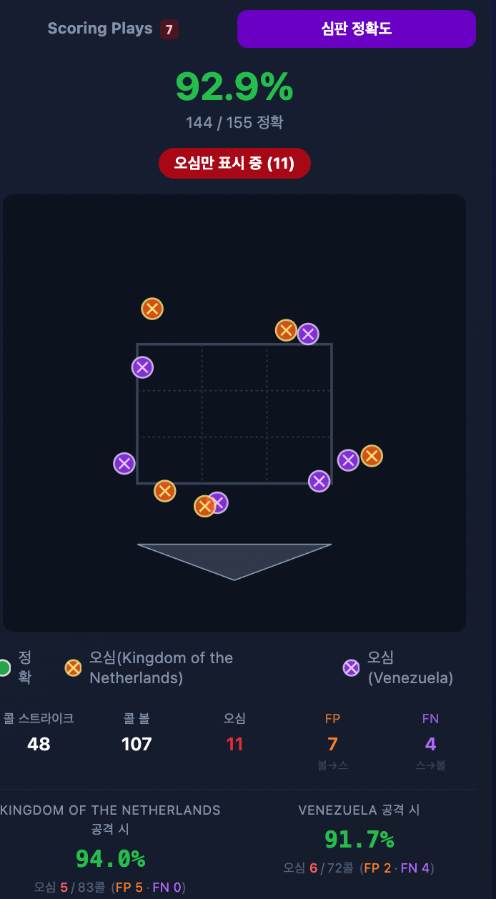 스크린샷 2026-03-12 12.55.32.png