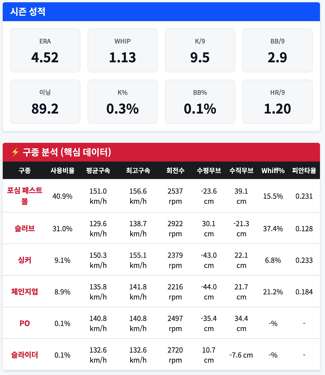 스크린샷 2026-03-12 12.12.51.png