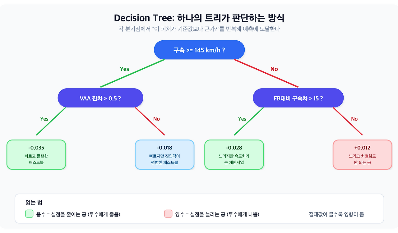 스크린샷 2026-04-03 20.29.02.png