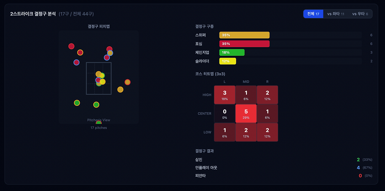 스크린샷 2026-03-12 12.15.22.png