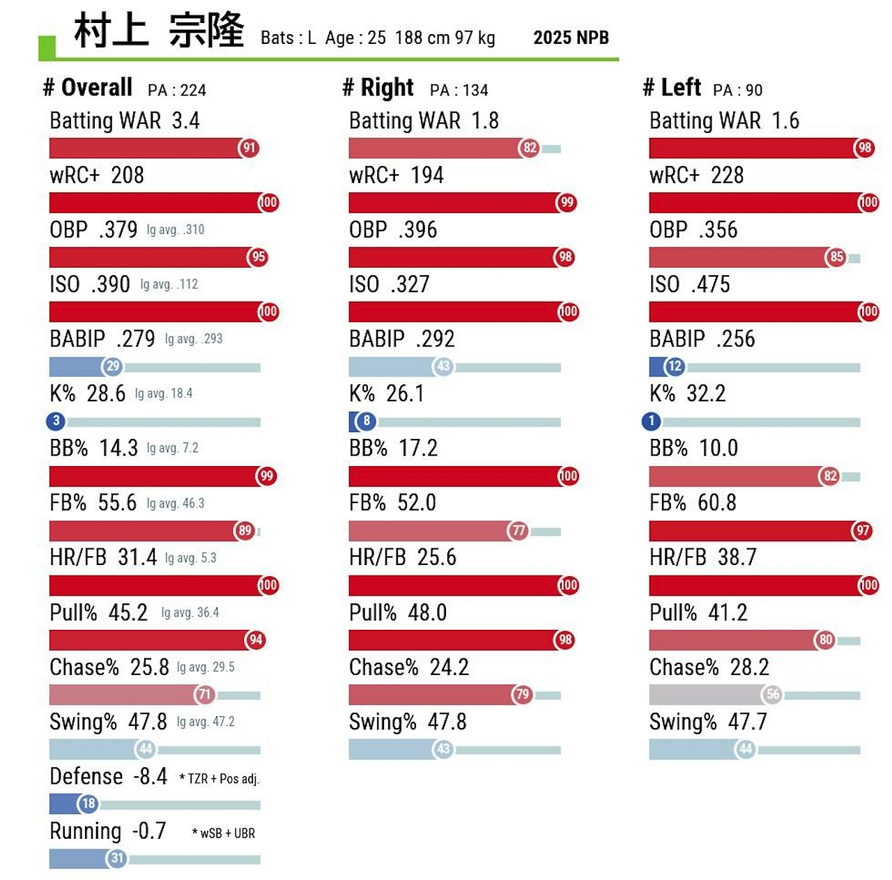 스크린샷 2026-03-12 12.34.59.png
