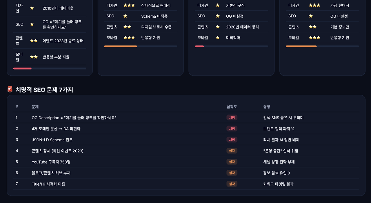 스크린샷 2026-03-16 오후 7.36.32.png