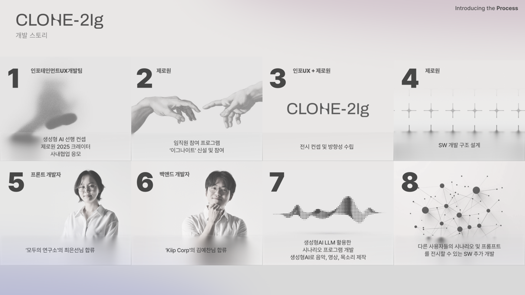 이그나이트 팀 결성 과정.png