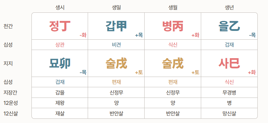 이거 그림체 맞게 바꾸기.png