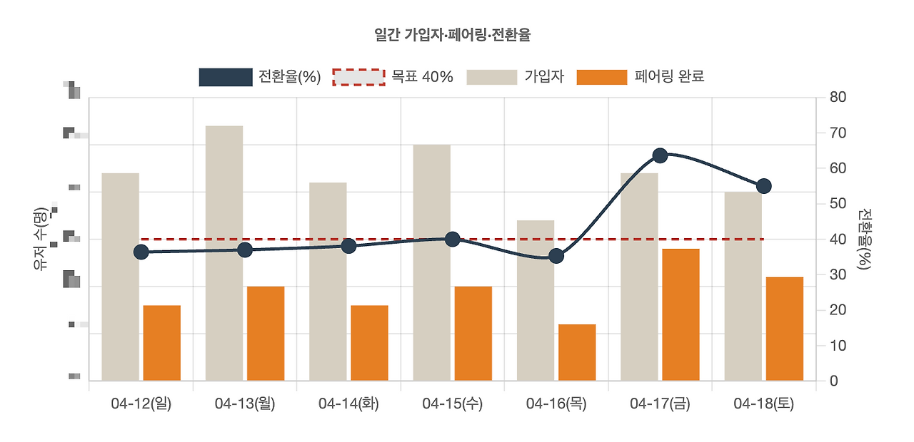 스크린샷 2026-04-19 오후 8.31.21.png