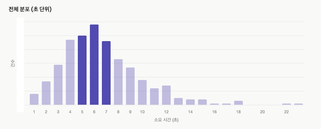 스크린샷 2026-04-12 오후 8.07.31.png