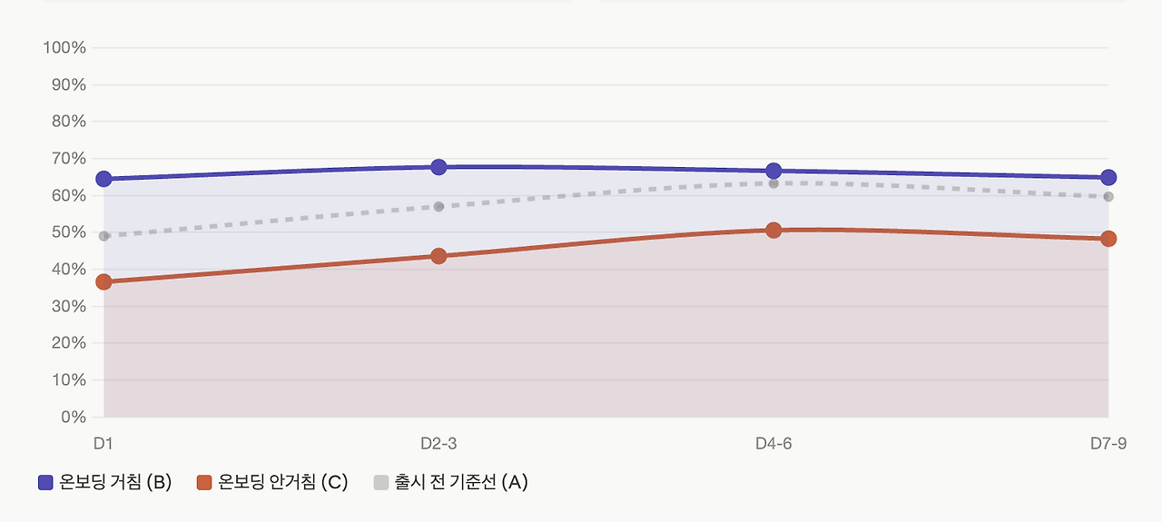스크린샷 2026-04-12 오후 6.44.45.png