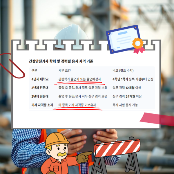 학력-및-경력별-건설안전기사-응시자격.png