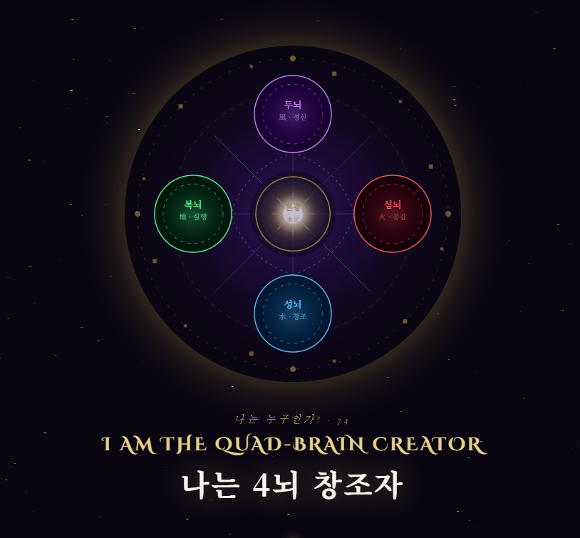 나는 누구인가(74)-2.png