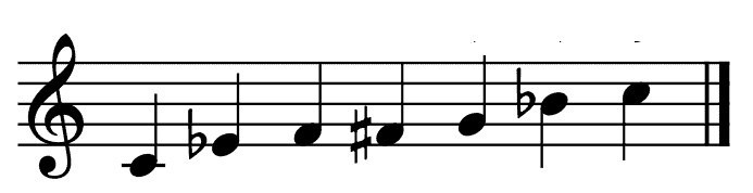 2.-finger-numbers-for-the-minor-blues-scale.png