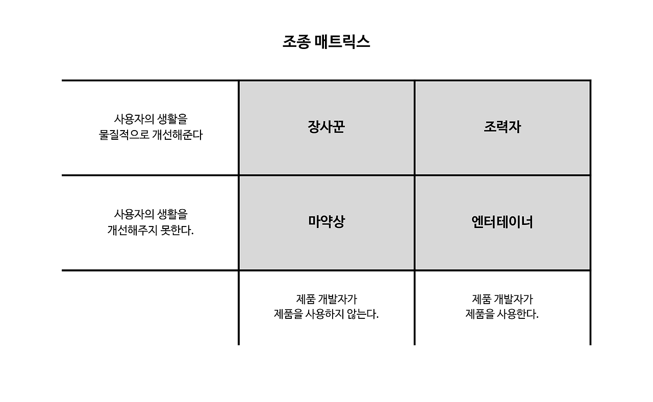 11111조종_매트릭스_오른쪽선복구.png