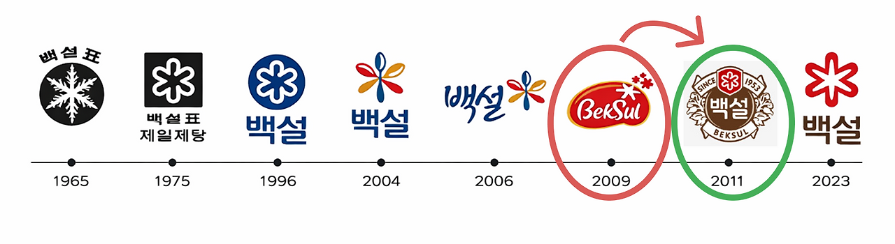 백설.png