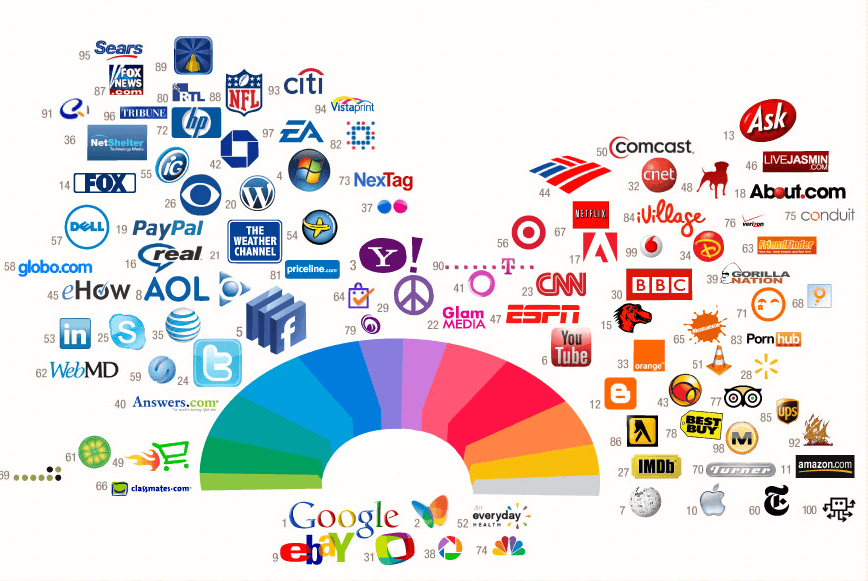 logaster-2013-07-internet-logo-colors.png