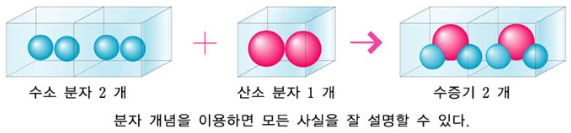 출처 금성출판사2.png