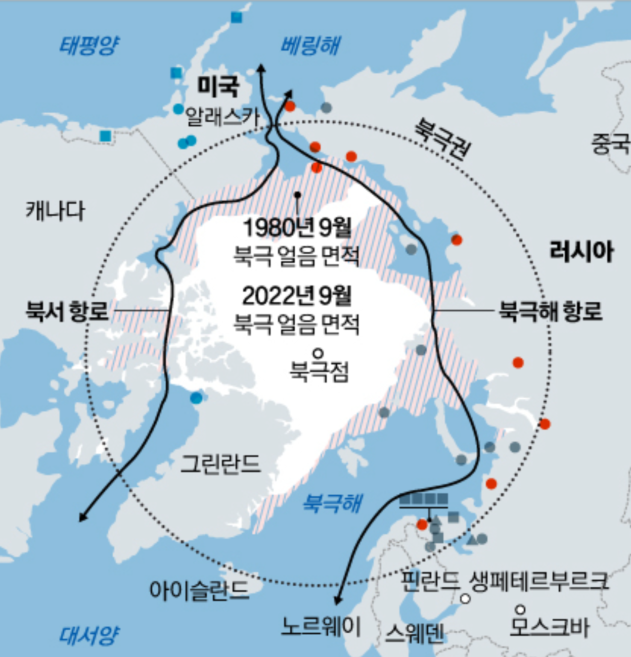 북극권 군사시설.png