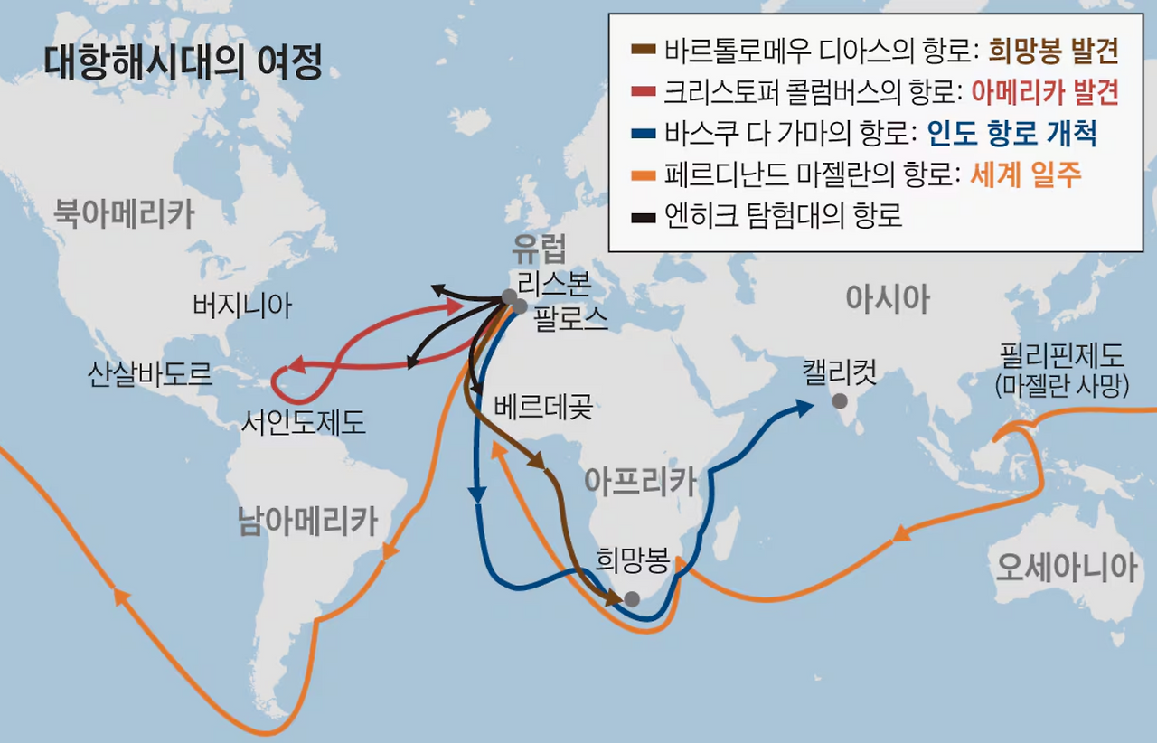 희망봉 발견.png