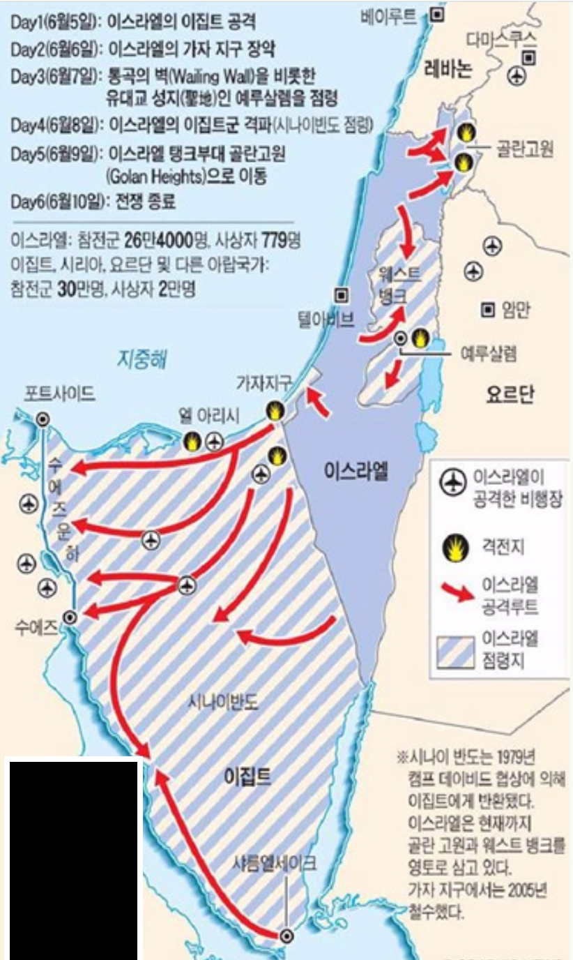 6일전쟁.png
