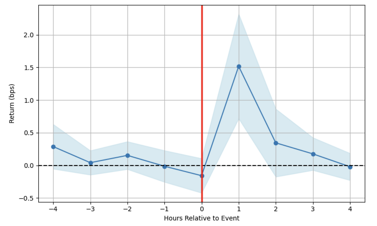 Screenshot 2026-02-17 at 12.40.29 PM.png