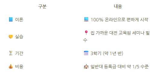 8_대전 평생교육원.png