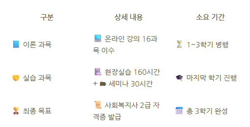 7_대전 평생교육원.png