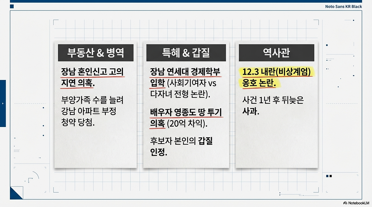 Purity Test Power Reality-3.png