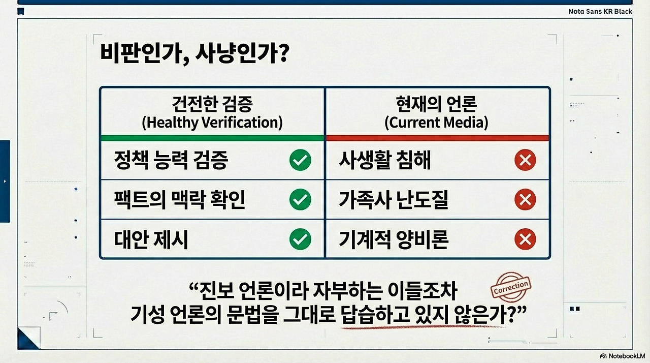 Purity Test Power Reality-10.png