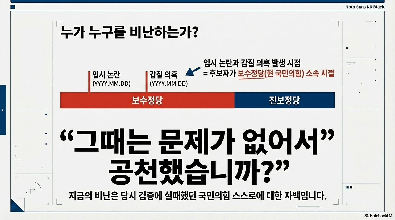 Purity Test Power Reality-7.png