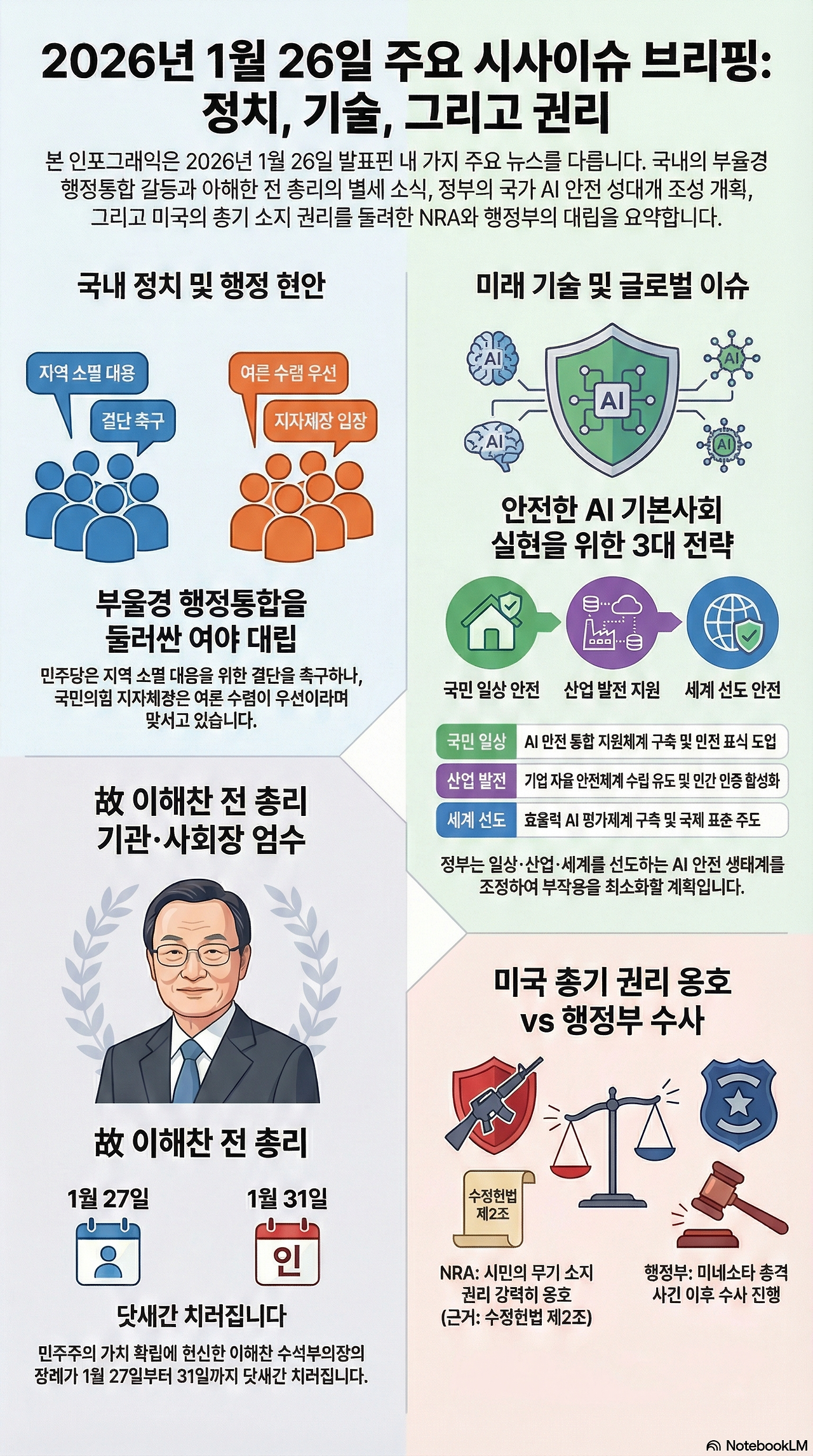 2026년 1월 주요 시사 브리핑.png