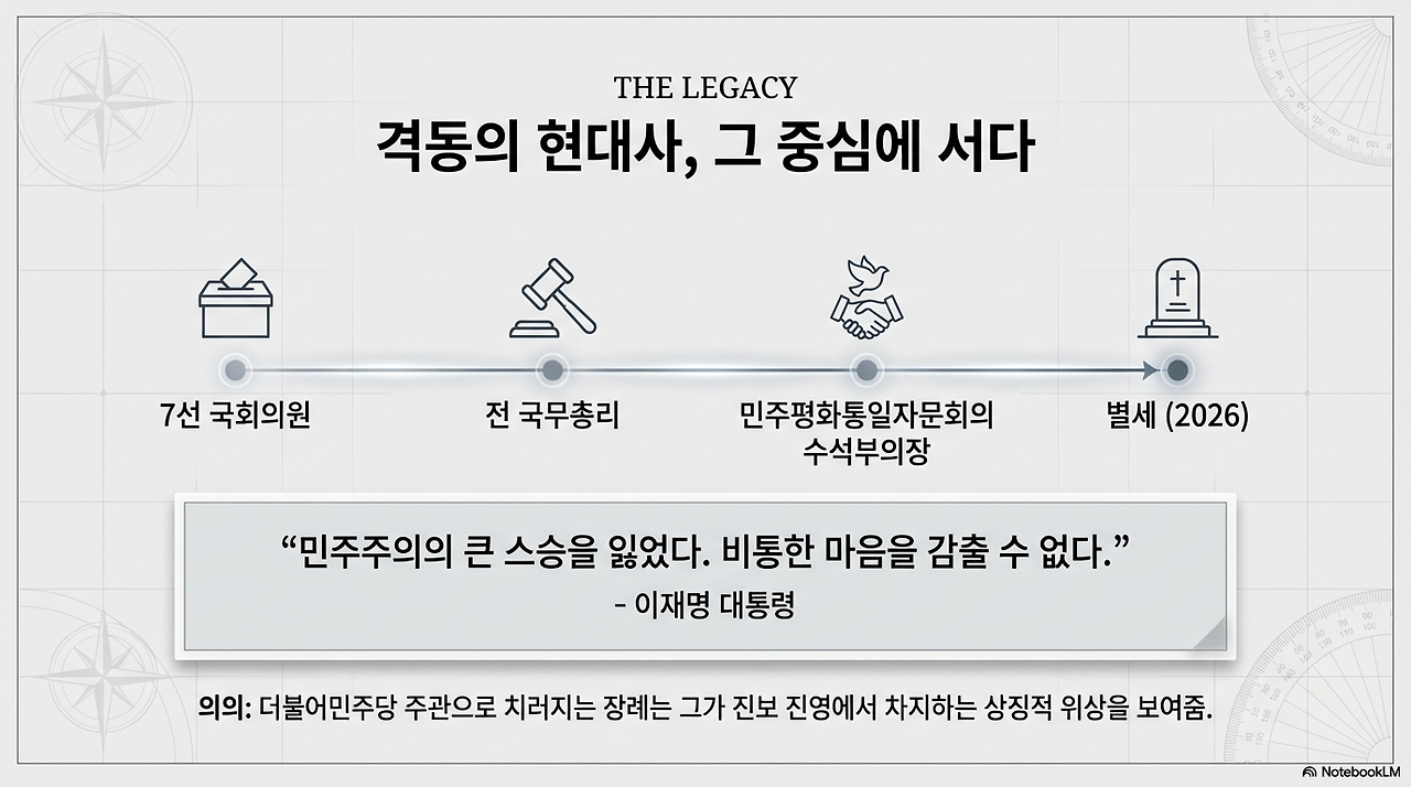 Transition Tension 2026-7.png