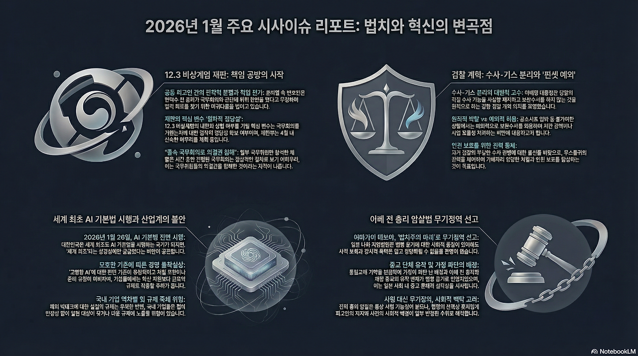 2026년 1월 시사이슈 리포트.png