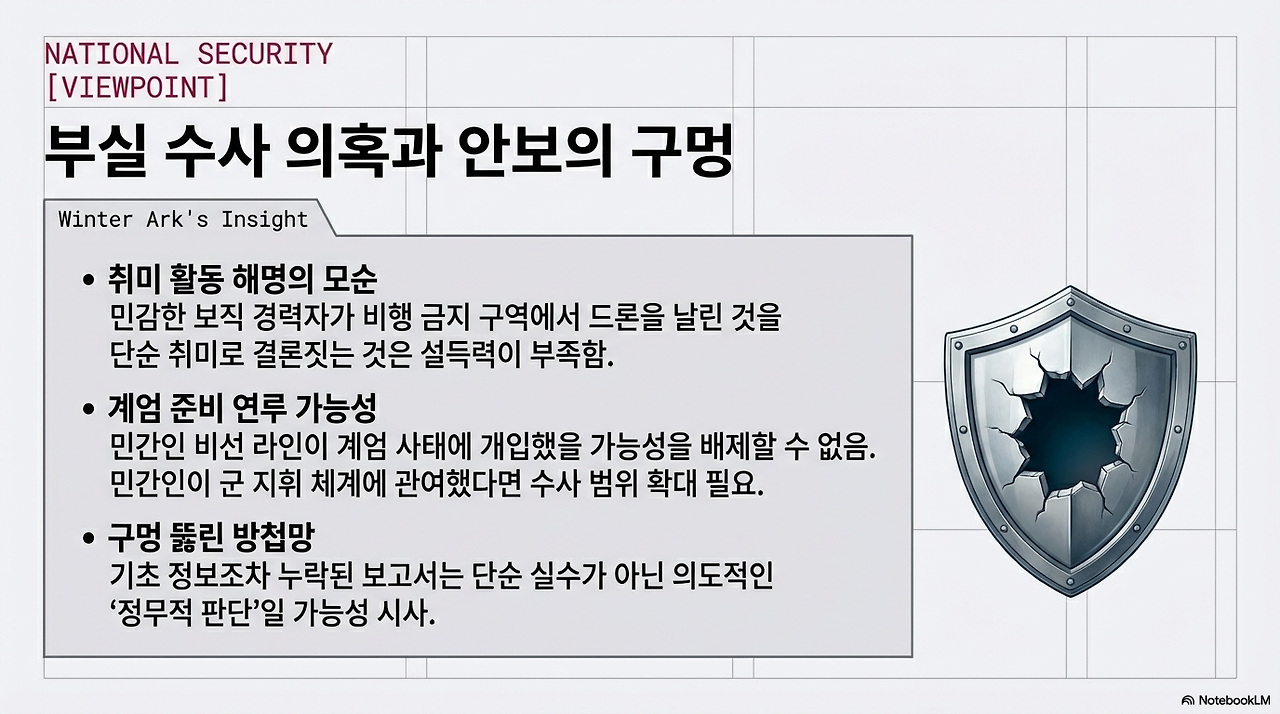 Daily Global Intelligence Brief-4.png