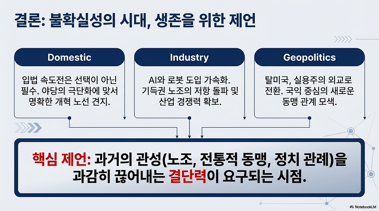 Turbulence Realignment Adaptation-11.png