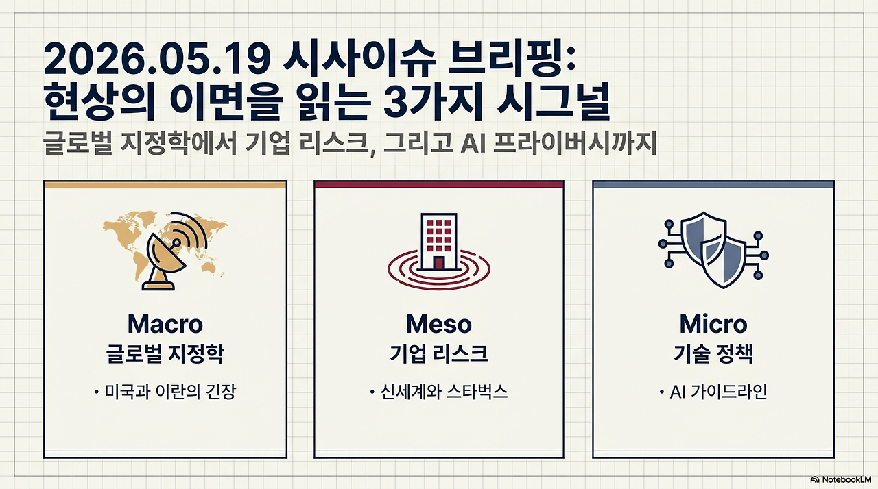 23화 겨울방주의 종합논평 143편(스타벅스 탱크데이)