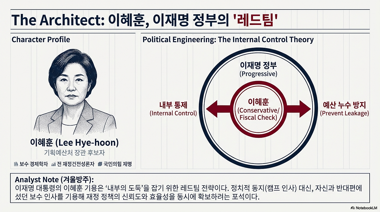 2026 Fiscal Power AI Rules-4.png