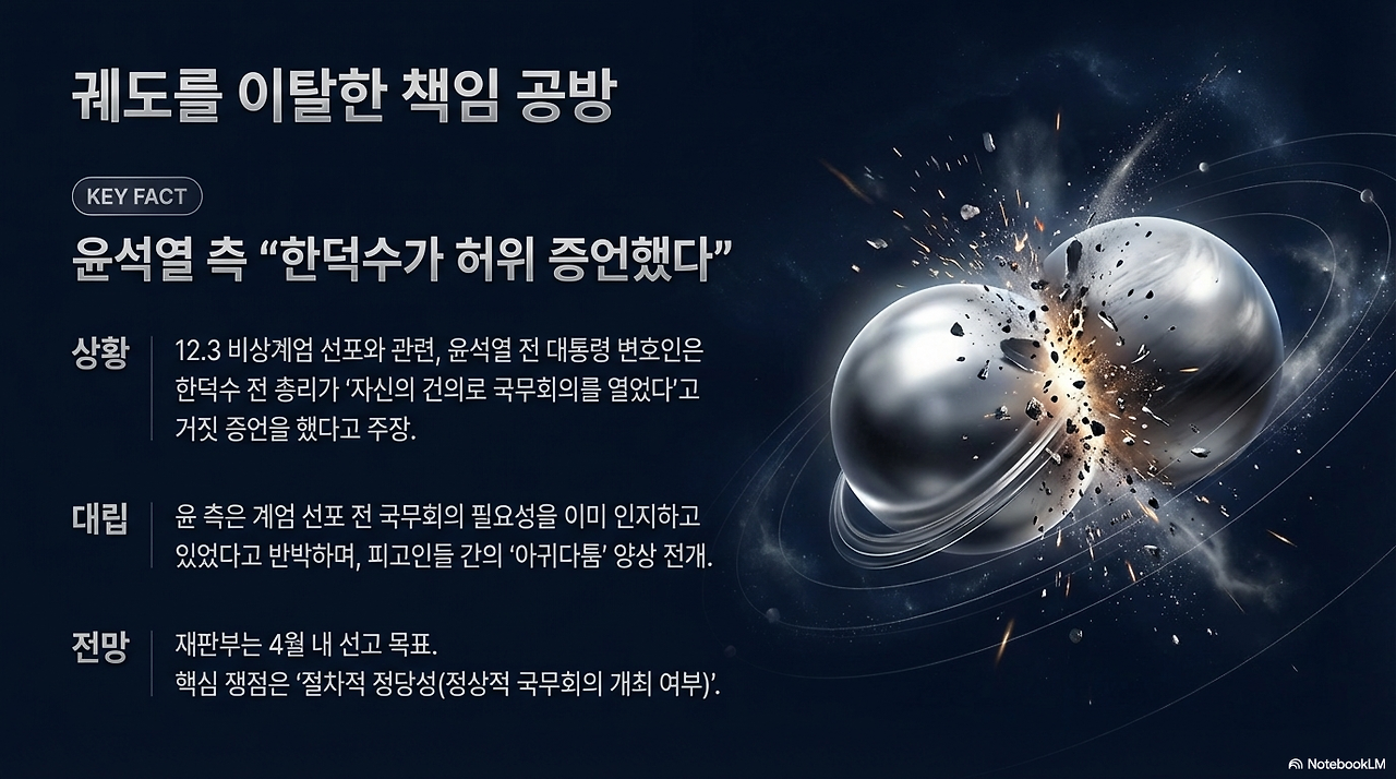 Winter Ark January 2026 Analysis-3.png