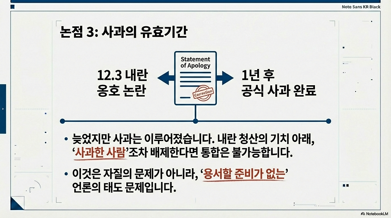 Purity Test Power Reality-8.png