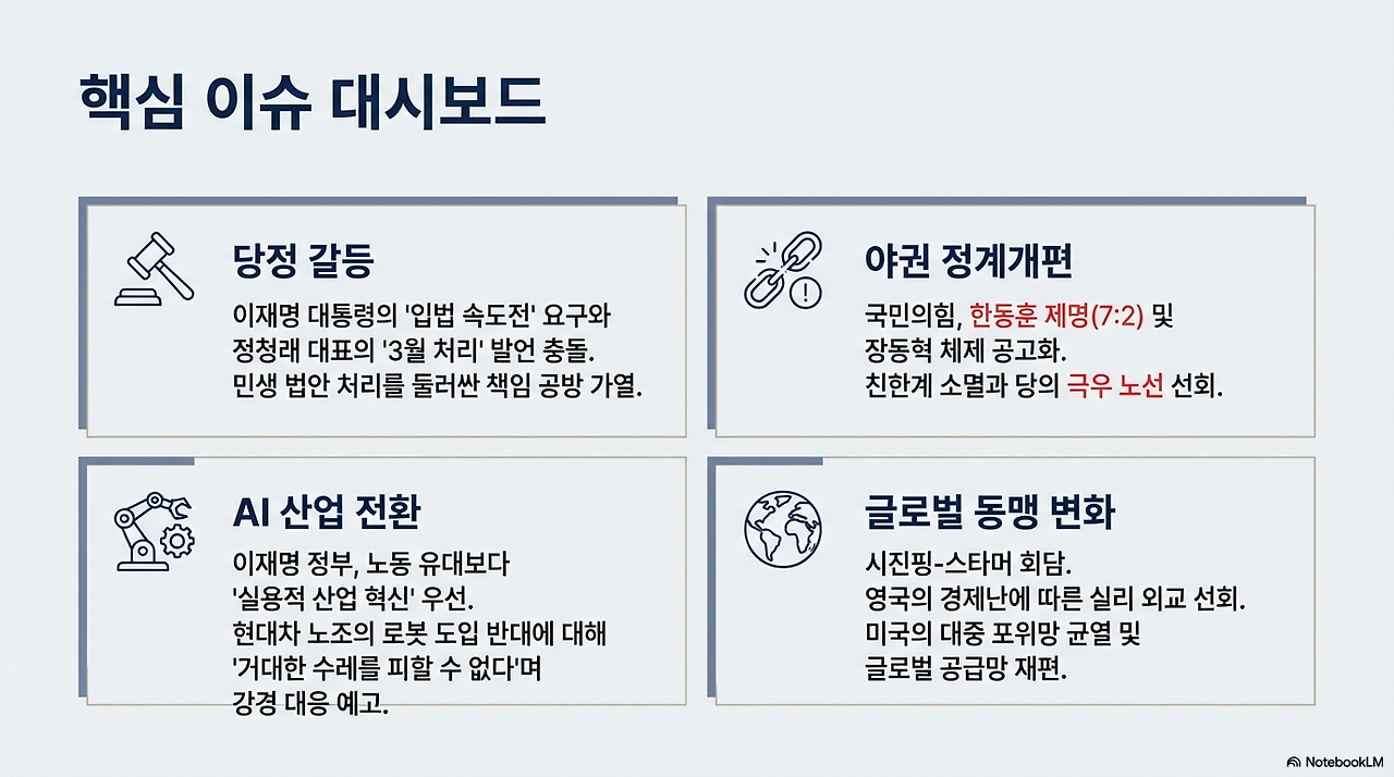 Turbulence Realignment Adaptation-2.png